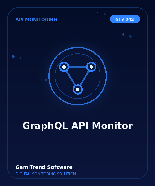 GraphQL API Monitor