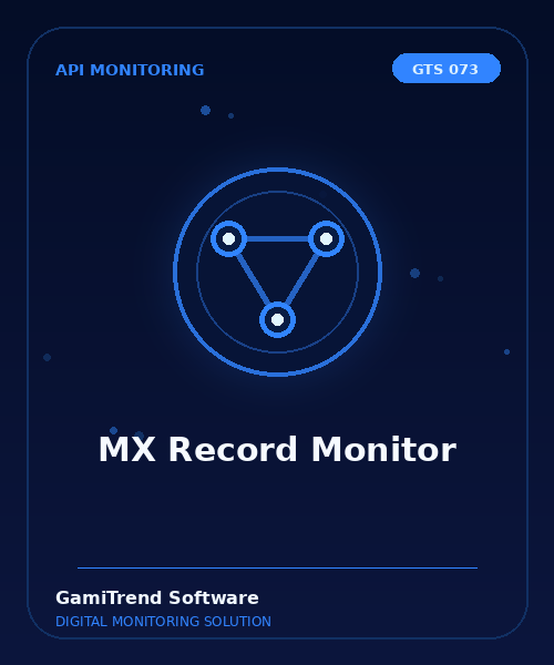 MX Record Monitor