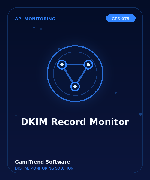 DKIM Record Monitor