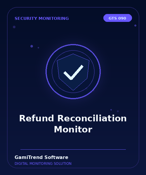 Refund Reconciliation Monitor